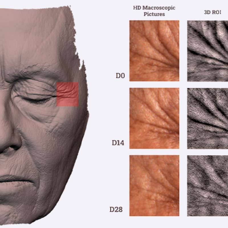 Clinical tests for your cosmetic claims.